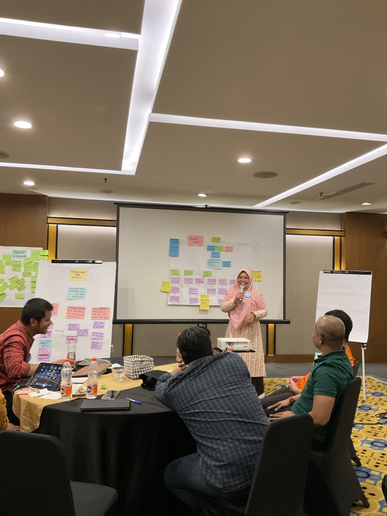 Korpus PLHSDGs UIN STS Jambi Saat Presentasi Tugas Kelompok